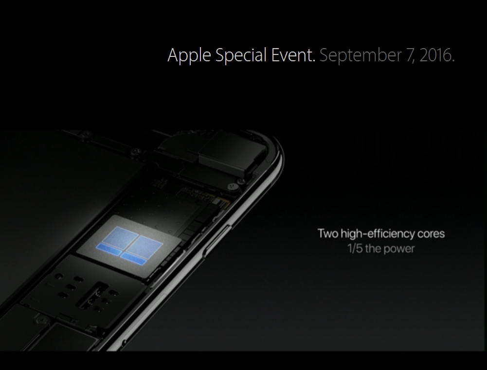 Apple Event2016 PC-CAFE