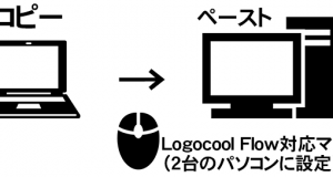 一つのマウスで2台のパソコンを操作できるLogicool Flow 2台のパソコン間でコピーアンドペースト