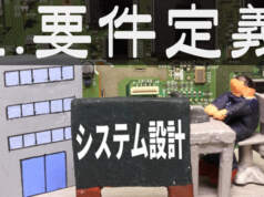 システム制作における 要件定義とは? ~成功への鍵を握る最初のステップ~