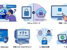 【Windows11】PINコードを忘れた!初期化なしでログインする完全手順