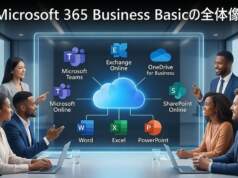 【MS365:第1回】Business Basicの世界へようこそ:インストール不要のクラウド環境がもたらす革命