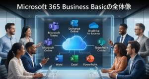 【MS365:第1回】Business Basicの世界へようこそ:インストール不要のクラウド環境がもたらす革命