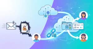 【MS365:第8回】脱・メール添付:ファイルの「リンク共有」によるセキュアなデータ受け渡しと権限管理