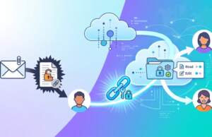 【MS365:第8回】脱・メール添付:ファイルの「リンク共有」によるセキュアなデータ受け渡しと権限管理