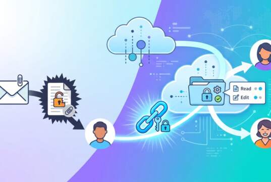 【MS365:第8回】脱・メール添付:ファイルの「リンク共有」によるセキュアなデータ受け渡しと権限管理