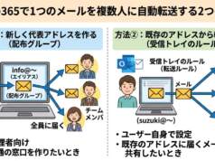 【Office365】1つのメールを複数人に自動転送する2つの設定方法